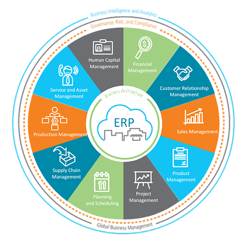 Epicor Kinetic - Data V Tech Solutions